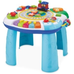 Mamia Activity Table