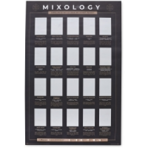Cocktail Mixology Scratch Poster