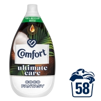 Iceland  Comfort Ultimate Care Coco Fantasy Ultra-Concentrated Fabric