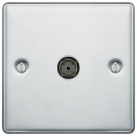 Wickes  BG Screwed Raised Plate Single Socket For Tv Or Fm Co-Axial 