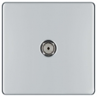 Wickes  BG Screwless Flat Plate Single Socket For Tv Or Fm Co-Axial 