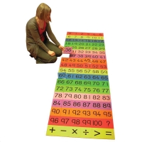 InExcess  0-100 Foam Tile Maths Floor Set