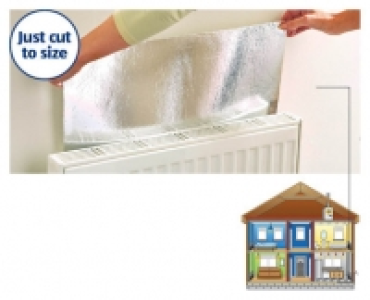Radiator Reflective Foil
