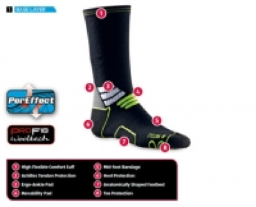 Performance Cycling Wool Blend Socks £3.99