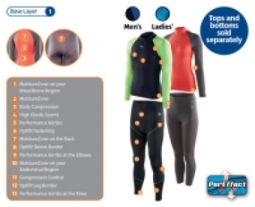 Cycling Compression Base Layer