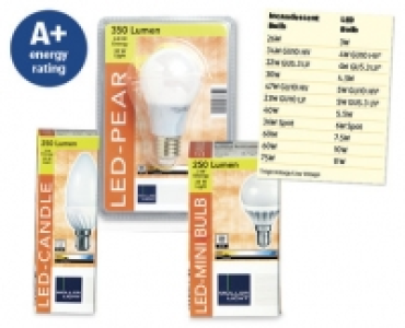 LED Light Bulb Assortments - Set 1
