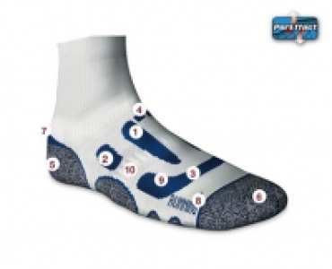 Ergonomic Running Socks