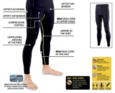 Workwear Base Layer Trousers