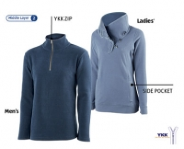 Honeycomb/Grid Fleece Top