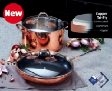 Tri-Ply Copper Frying Pan and Stockpot
