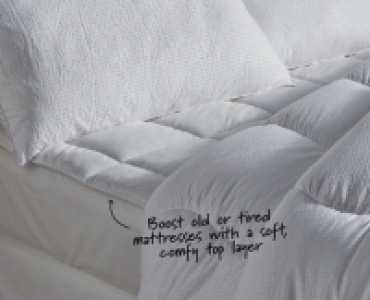 KING Plush Mattress Topper £19.99