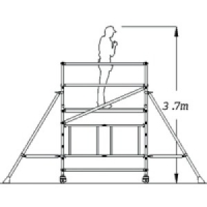 Youngman Access Tower System Option 2 £699.00