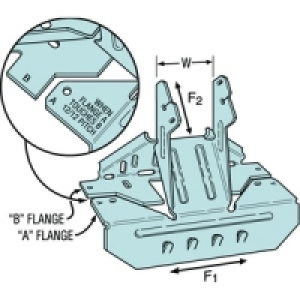 Wickes Vairable Pitch Connector