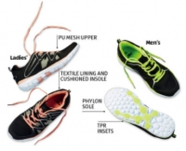 Fitness Trainers