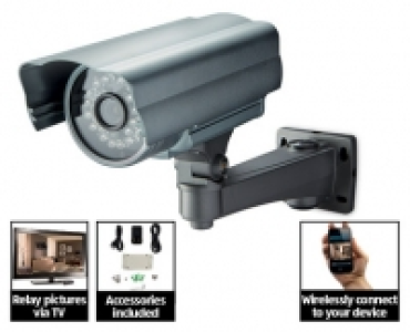 IP Security Camera