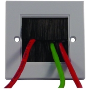 Single Gang Brush Faceplate