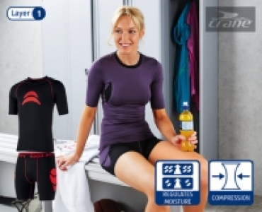 Mens and Ladies Compression Underwear