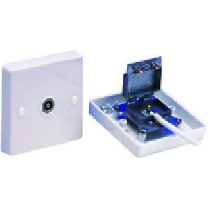 Wickes UHF/VHF Coaxial Screen Flush Outlet Plt