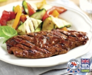 British Minted Lamb Shoulder Chops