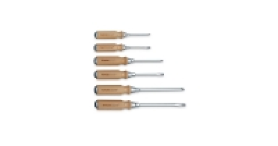 Screwdriver Set