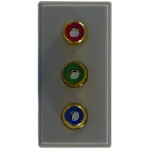 Triple RGB/Component Video Connector
