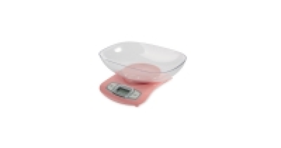 Kitchen Bowl Scale