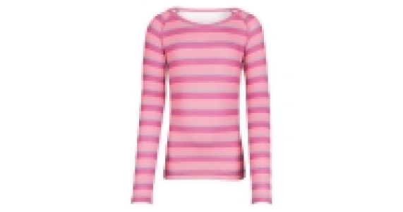 Childrens Striped Ski Underwear Set £4.99
