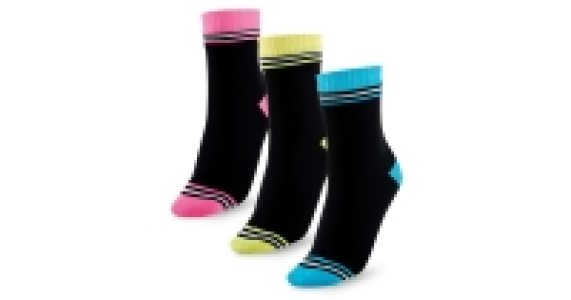 Waterproof Ankle Length Socks £12.99